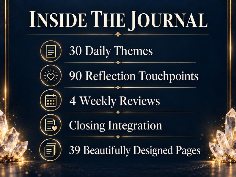 May include: A dark blue graphic featuring the text Inside The Journal with five circular icons listing 30 Daily Themes, 90 Reflection Touchpoints, 4 Weekly Reviews, Closing Integration, and 39 Beautifully Designed Pages with crystals.