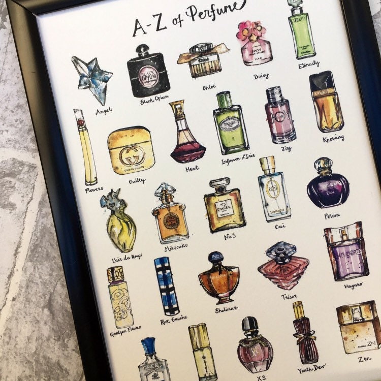Perfume AZ Print Perfume Lover Gift Perfume Gift for a Etsy