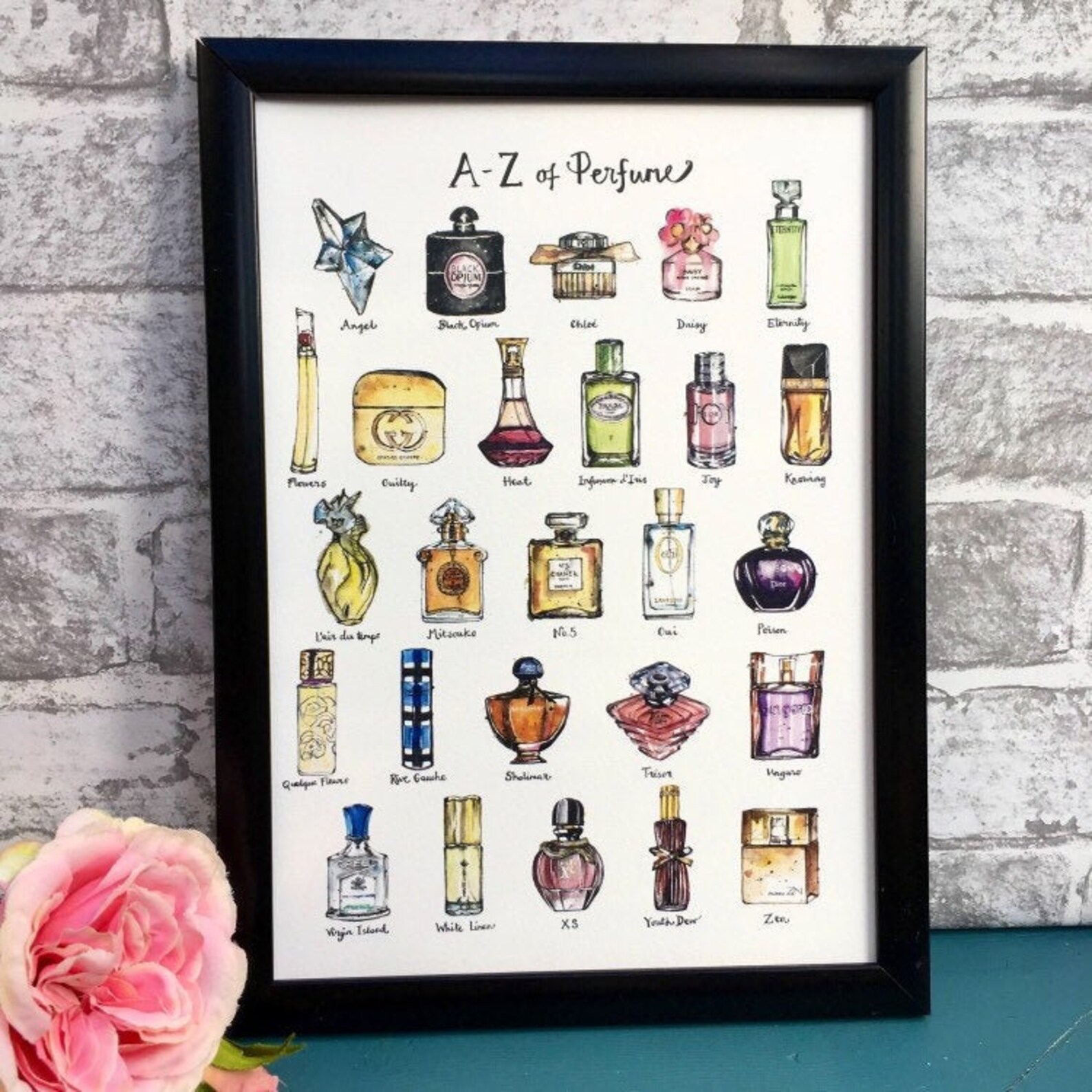 Perfume AZ Print Perfume Lover Gift Perfume Gift for a Etsy UK