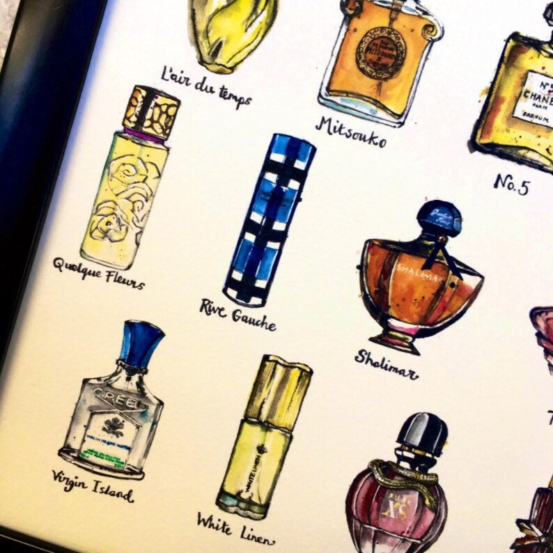 Perfume AZ Print Perfume Lover Gift Perfume Gift for a Etsy UK
