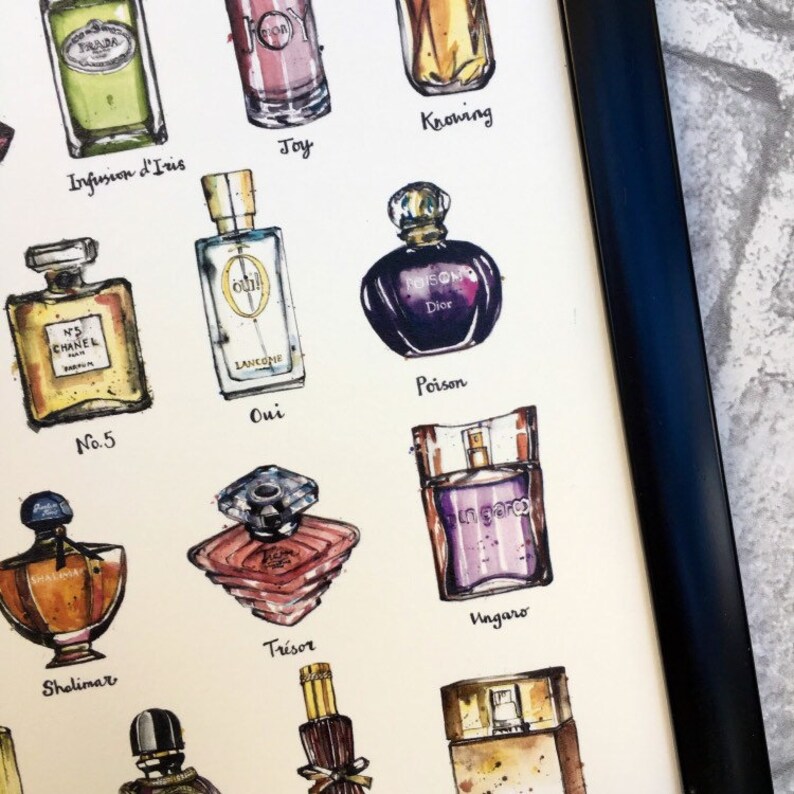 Perfume AZ Print Perfume Lover Gift Perfume Gift for a Etsy UK