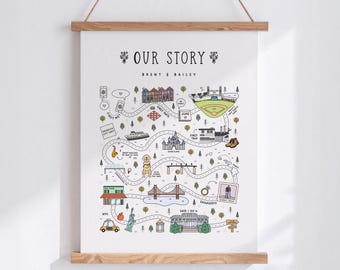 Relationship Map for Couples | Custom Love Story Map | Map Of Us | Relationship Timeline | Engagement Gift | Wedding Sign | Anniversary Gift