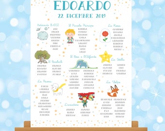 Tableau Battesimo Etsy