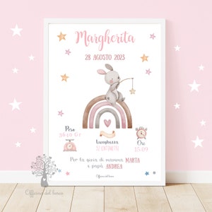 Quadretto Nascita Orsetto o Coniglietto, Stella, luna, Arcobaleno, regalo nascita, regalo natale, compleanno e battesimo, bambino e bambina