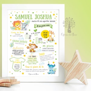 Quadretto Crescita per bambino o bambina 1 anno, 2 anni, 3 anni, stampabile, idea regalo compleanno o battesimo, ricordi stampati
