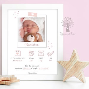 Quadretto Nascita CON FOTO  personalizzabile Poster ricordo bimbo - idea regalo per nascita per bambino e bambina, battesimo compleanno