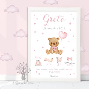 Quadretto Nascita - PDF o STAMPA con CORNICE Orsetto teddy - Poster ricordo  bimbo, quadro, idea regalo nascita bambino, bambina, compleanno