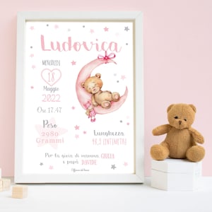 Quadretto Nascita PDF o STAMPA con CORNICE Orsetto nanna Poster ricordo bimbo quadro idea regalo per nascita per bambino e bambina immagine 2