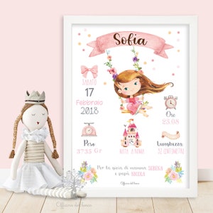 Può includere: Un annuncio di nascita stampabile rosa e bianco per una bambina di nome Sofia. L'annuncio include un'illustrazione ad acquerello di una bambina su un'altalena, un castello, una bilancia e un orologio. Il testo include la data di nascita, l'ora di nascita, il peso e la lunghezza. L'annuncio include anche i nomi dei genitori.