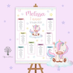 Tableau  UNICORNO tableau per feste, battesimi, comunioni, cresime, cerimonie