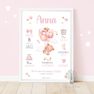 Birth picture BEAR BALLONS pink or blue - birth gift idea, boy and girl, first birthday, birthday, baptism