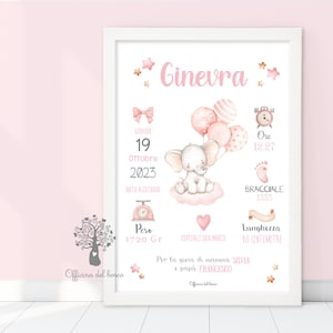 Quadretto Nascita con Elefantino Palloncini rosa o azzurro - idea regalo nascita, bambino e bambina, primo compleanno, compleanno, battesimo