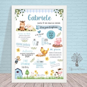 Quadretto crescita FATTORIA e tanti altri disegni digitale, Stampa con Cornice 1 anno 2 anni 3 anni 4 anni - idea regalo compleanno