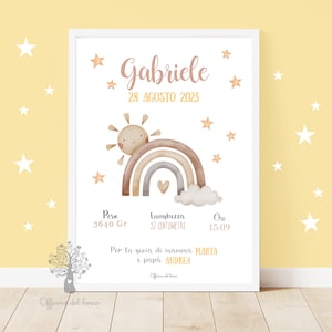 Quadretto Nascita Arcobaleno, giallo, rosa, azzurro, bambina, bambino, regalo nascita, regalo natale, compleanno e battesimo