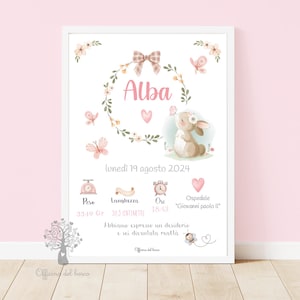 Quadretto Nascita Coniglietto Farfalle PDF o STAMPA con CORNICE Poster ricordo bimbo - quadro - idea regalo per nascita per bambino, bambina