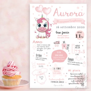 Quadretto crescita PDF o STAMPA con CORNICE ho compiuto 1 anno 2 anni 3 anni - personalizzato - idea regalo - compleanno