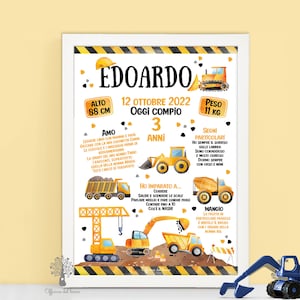 Quadretto crescita PDF o STAMPA con CORNICE 1 anno 2 anni 3 anni 4 anni grafica personalizzata - idea regalo per compleanno