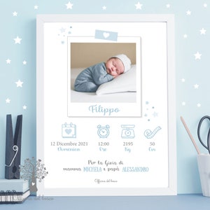 Quadretto Nascita CON FOTO  personalizzabile Poster ricordo bimbo - idea regalo per nascita per bambino e bambina, battesimo compleanno