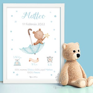 Birth picture of little star bears - baby souvenir poster - picture - birth gift idea for boys and girls