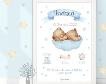 Quadretto Nascita  Orsetto NANNA  teddy - Poster ricordo bimbo - quadro - idea regalo per nascita per bambino e bambina
