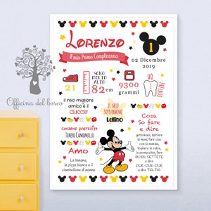 Quadretto TOPOLINO crescita PDF o STAMPA con cornice 1 anno 2 anni 3 anni 4 anni grafica personalizzata - idea regalo per compleanno