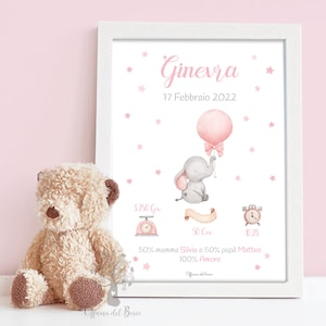 Quadretto Nascita  Animali palloncino Poster ricordo bimbo - quadro - idea regalo per nascita per bambino e bambina