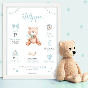Quadretto Nascita  Orsetto teddy - Poster ricordo bimbo - quadro - idea regalo per nascita per bambino e bambina