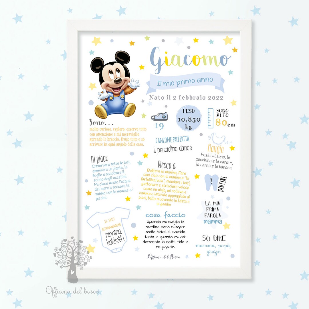 Cicciobello Pappa Cicciobello Da Colorare E Stampare BAMBOLA