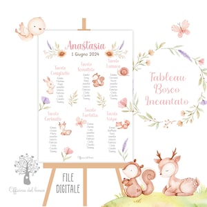 TABLEAU Digitale Bosco Incantato primavera, Autunno bambina, battesimo, compleanno, comunione, cresima, matrimonio, segnatavolo, segnaposto