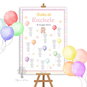 Tableau PALLONCINI COLORATI palloncino  - PDF - File da stampare - compleanno, comunione, cresima, segnatavolo, segnaposto, battesimo
