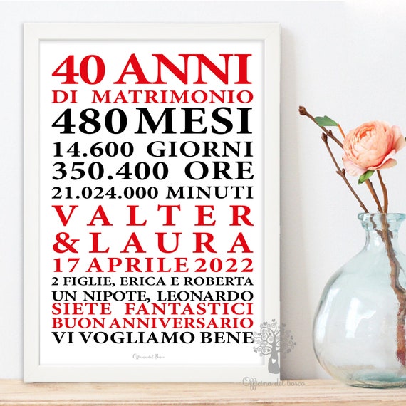 50° anniversario di matrimonio party kit digitale