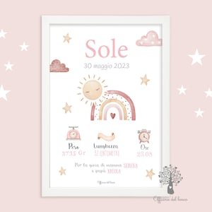 Quadretto Nascita, Frase, Significato nome  SOLE ARCOBALENO BOHO - Poster ricordo bambina - idea regalo nascita  compleanno, battesimo