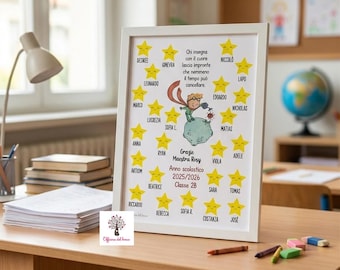 TEACHER GIFT Picture Digital PDF or PRINT with frame shipped to your home, end of school year, teacher gift, teacher
