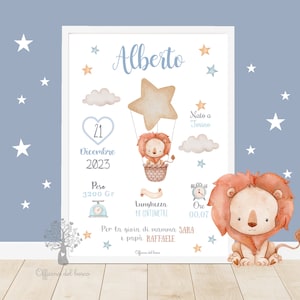 Quadretto Nascita Orsetto, Coniglietto, leone, elefante, giraffa, azzurro, bambino, regalo nascita, regalo natale, compleanno e battesimo