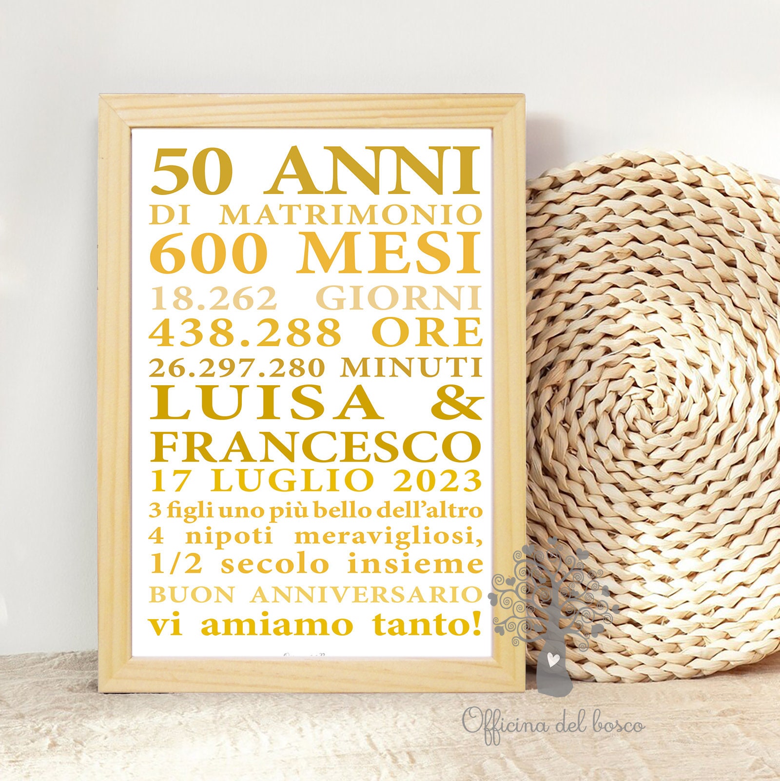 50° anniversario di matrimonio party kit digitale