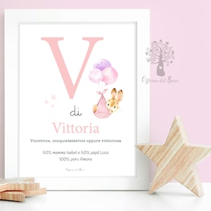 Quadretto nascita, frase motivazionale, iniziale e significato nome,  nascita, significato nome, idea regalo compleanno bambino e bambina