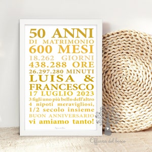 Idee regalo per anniversario di matrimonio -  Italia