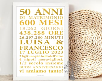 Quadretto Anniversario di matrimonio, festeggiare 10 anni, 20 anni, 30, 40anni, 50 anni, idea regalo, regalo coppia, matrimonio, originale