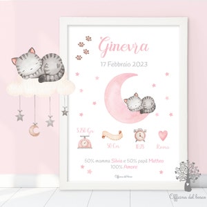 Può includere: Un annuncio di nascita illustrato rosa e bianco con un gatto che dorme su una nuvola e un gatto che dorme su una luna crescente. L'annuncio include il nome Ginevra, la data 17 Febbraio 2023, e il testo 3.250 Gr, 50 Cm, 10.28, Roma, 50% mamma Silvia e 50% papà Matteo, 100% Amore, Officina del bosco.