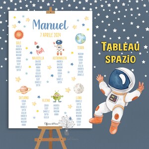TABLEAU Digitale Astronauta Spazio , avventura stellare, alieno, bambino, battesimo, compleanno, comunione, cresima, segnatavolo, segnaposto