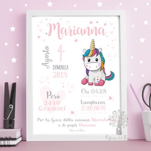 Quadretto nascita Unicorno poster PDF o STAMPA CORNICE - nascita - Unicorno - ricordo bimbo  - idea regalo per nascita