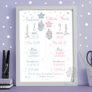 Quadretto Nascita  DOPPIO PDF o STAMPA con cornice  - fratellini - rosa o azzurro - idea regalo per nascita per bambino e bambina