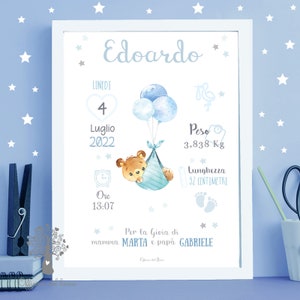 Quadretto Nascita PDF o STAMPA con CORNICE Animali del bosco - Poster ricordo bimbo - quadro - idea regalo per nascita per bambino e bambina