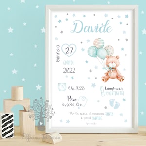 Quadretto Nascita  Orsetto teddy - Poster ricordo bimbo - quadro - idea regalo per nascita per bambino e bambina
