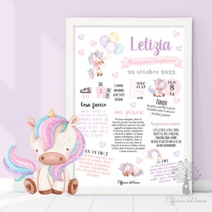 Quadretto crescita per i primi anno del bambino, 12 mesi, 1 anno, 2 anni, 3 anni, personalizzato, idea regalo, primo compleanno, battesimo