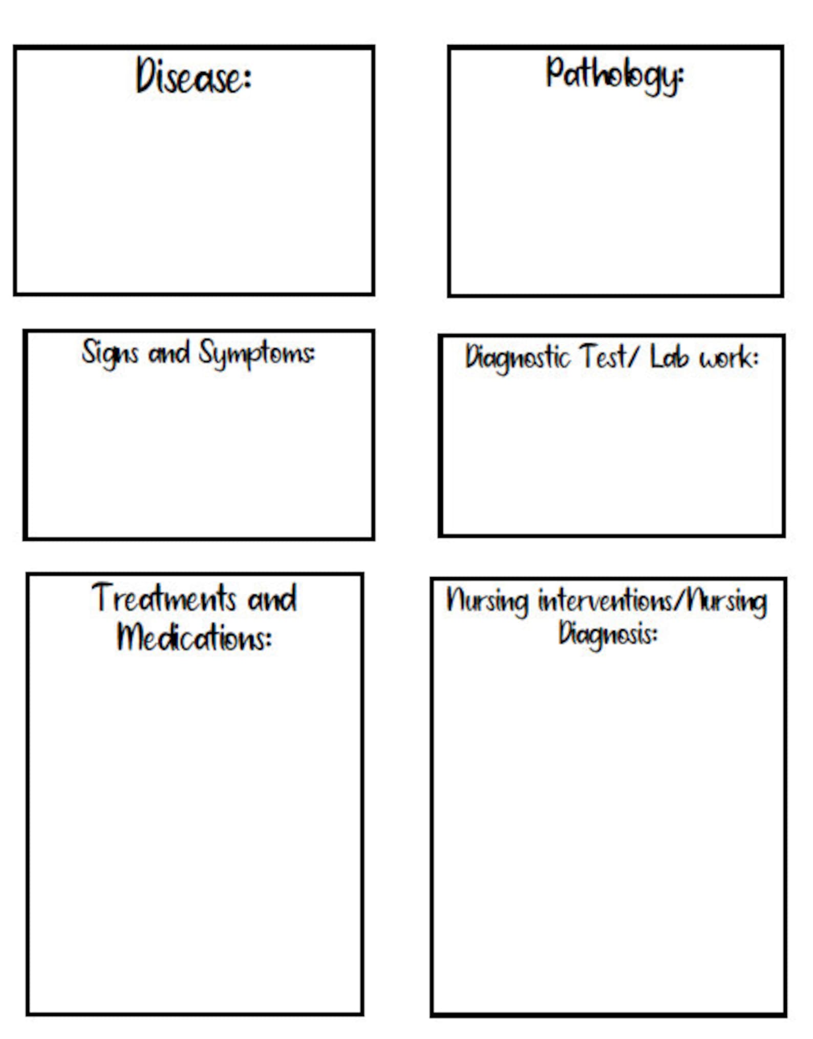 Medsurg Study Template/guide Etsy