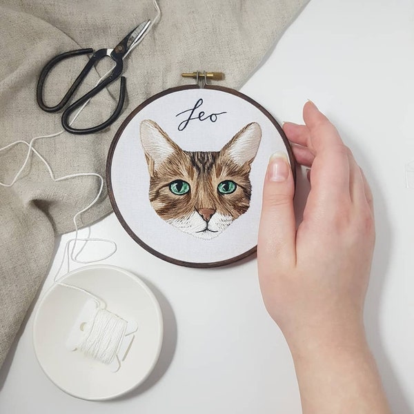 Thread Painting - Etsy