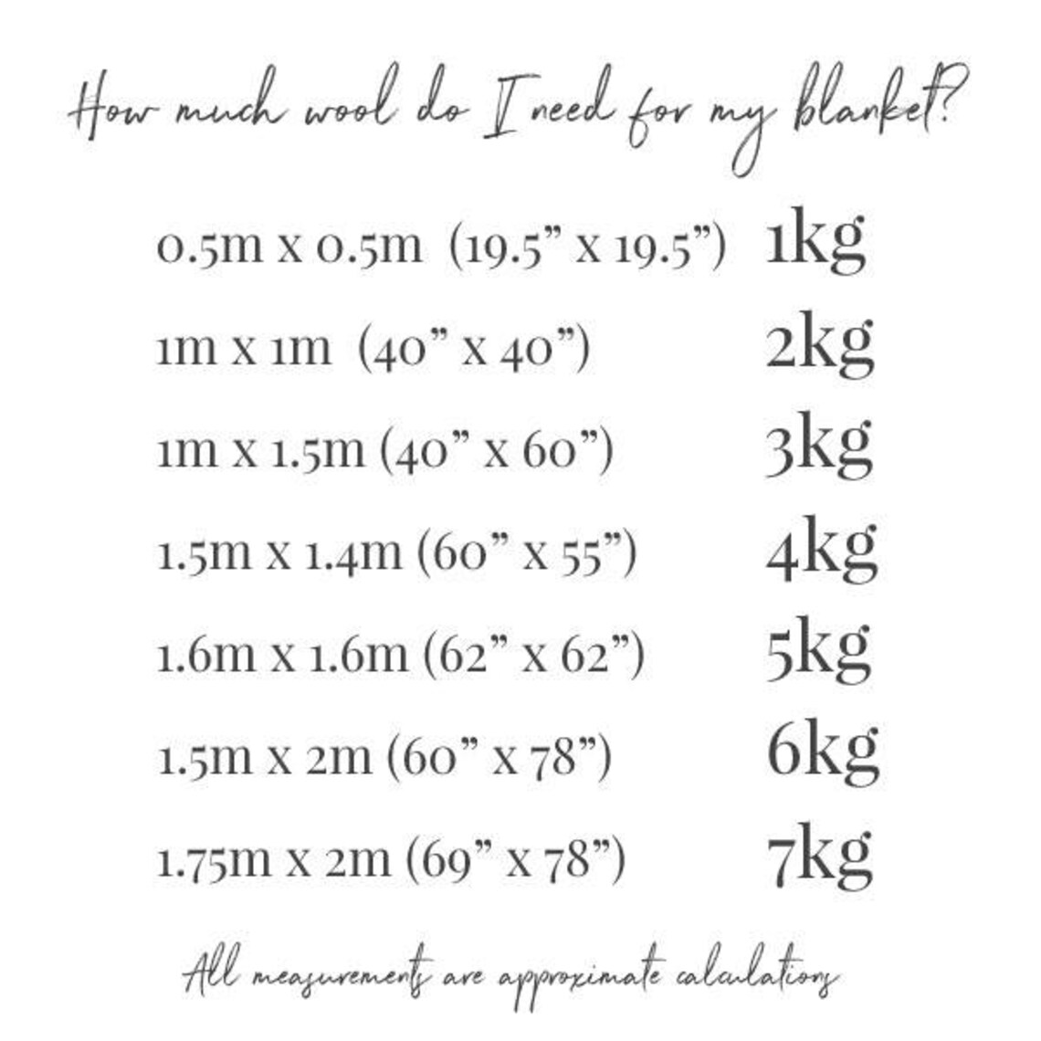 Blanket kit DIY chunky knitting DIY blanket kit Merino Etsy