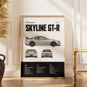 May include: A vertical poster featuring a silver Nissan Skyline GT-R (R34) in side, rear, and front profiles. The top section is white with black text, while the bottom section is black with white technical specifications for general info, performance, and engine details.