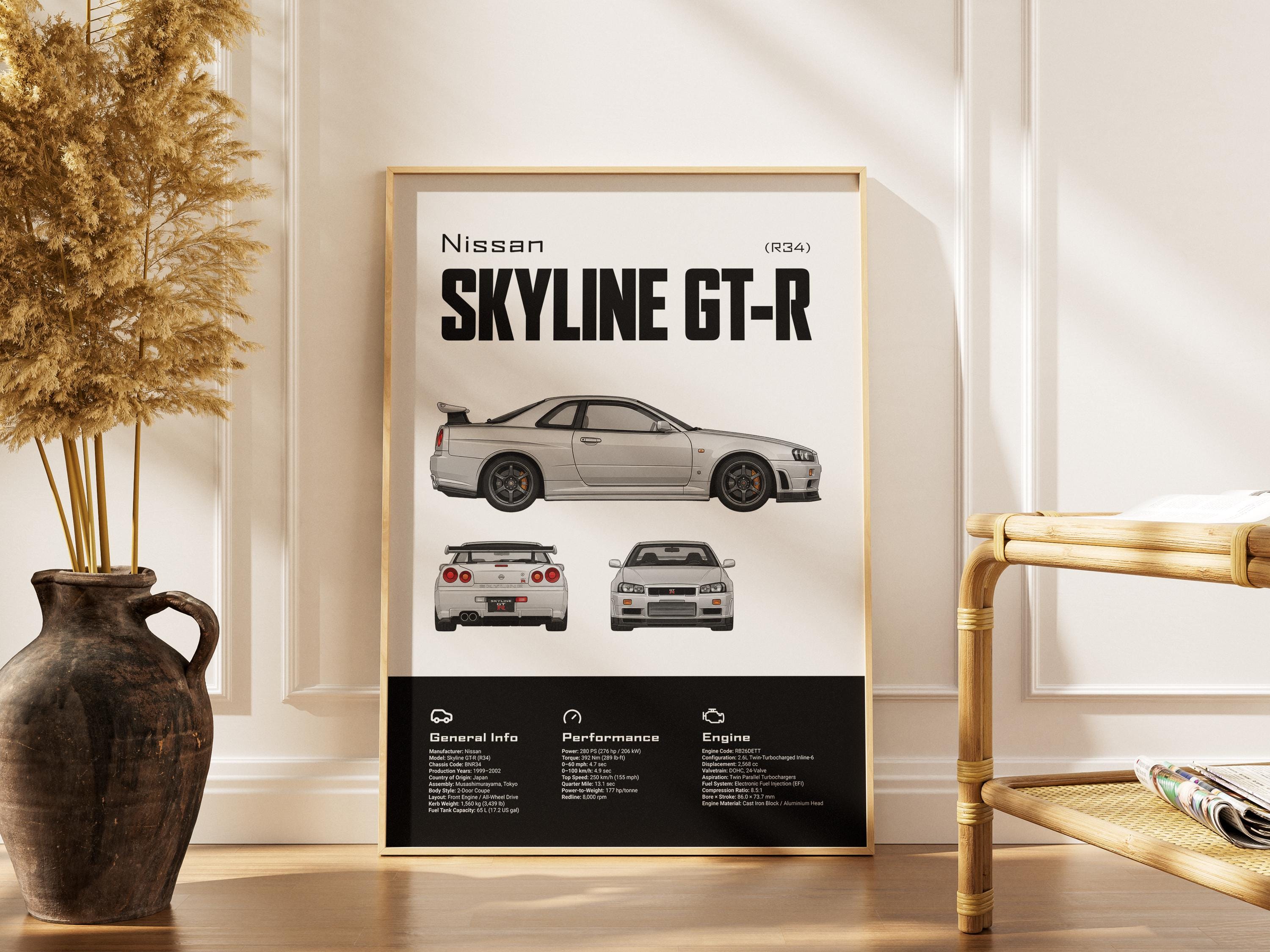 R34ポスター - Etsy 日本